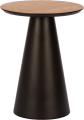 CONE430natural.png